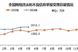 马丁内利：我们知道现在名列前茅 希望余下比赛一直在英超榜首